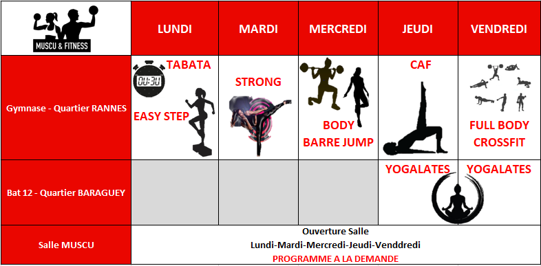 Programme Muscu Fitness